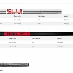 Cobra Golf Cobra KING Forged TEC X Single Irons And Wedges 2022 13 Cobra Golf Cobra KING Forged TEC X Single Irons And Wedges 2022 -Clubs Shop Cobra Forged TEC X Irons 2022 Shaft Grip 21762.1673891720