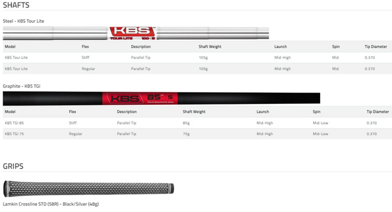 Cobra Golf Cobra KING Forged TEC X Single Irons And Wedges 2022 8 Cobra Golf Cobra KING Forged TEC X Single Irons And Wedges 2022 - Image 6