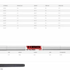 Cobra Golf Cobra KING Tour Single Irons And Wedges -Clubs Shop Cobra KING Tour Iron Specs 50617.1673885591