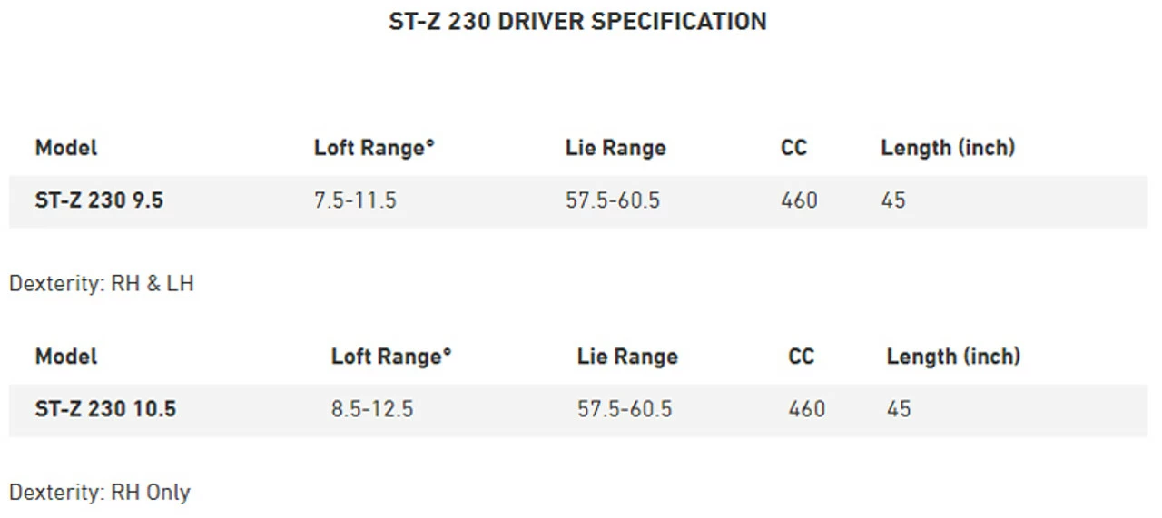 Mizuno Golf Mizuno ST-Z 230 Driver 7 Mizuno Golf Mizuno ST-Z 230 Driver - Image 5