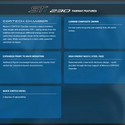 Mizuno Golf Mizuno ST-Z 230 Fairway Wood 11 Mizuno Golf Mizuno ST-Z 230 Fairway Wood -Clubs Shop Mizuno ST Z 230 Fairway Wood Features 72792.1674333891