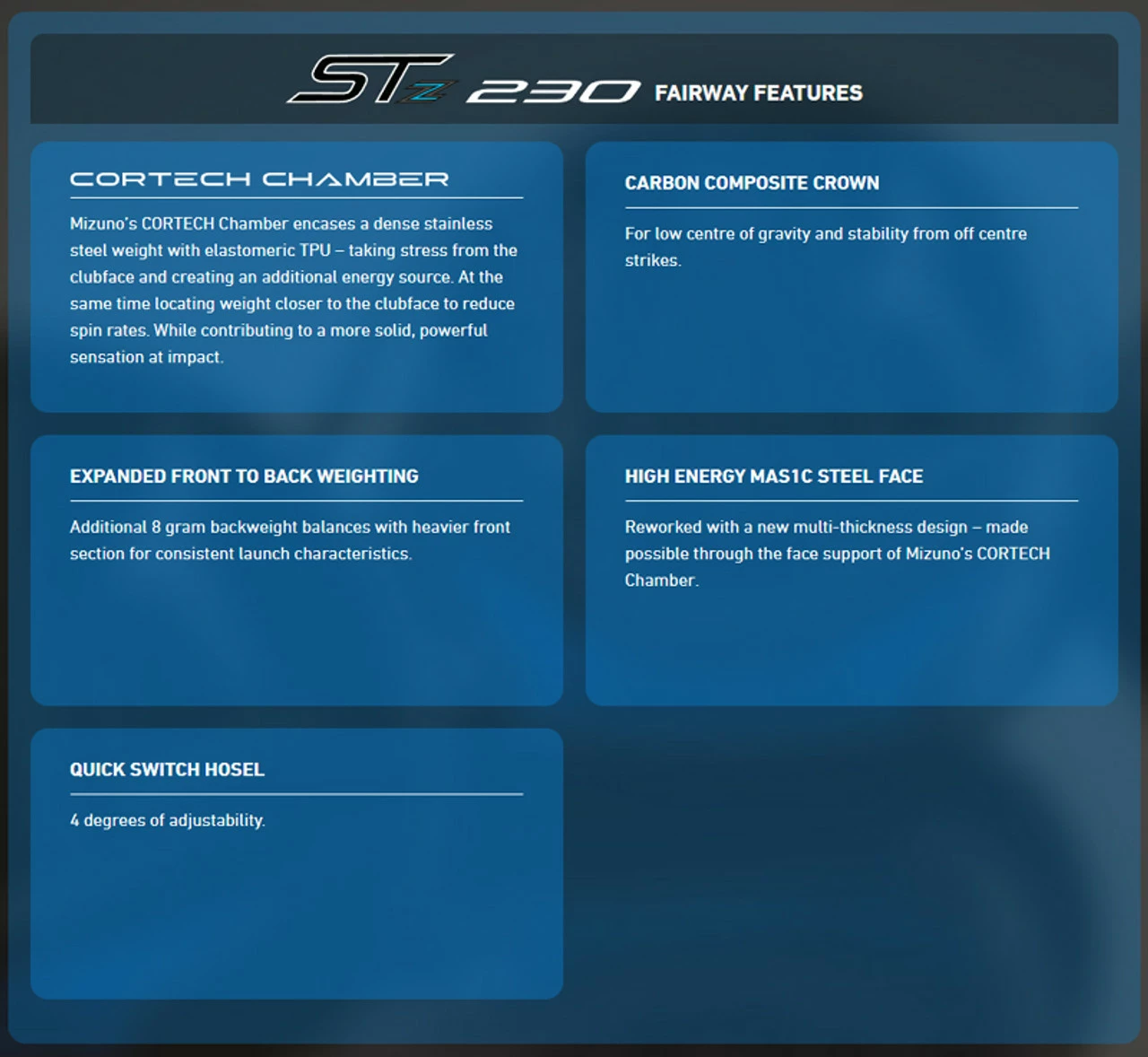 Mizuno Golf Mizuno ST-Z 230 Fairway Wood 7 Mizuno Golf Mizuno ST-Z 230 Fairway Wood - Image 5