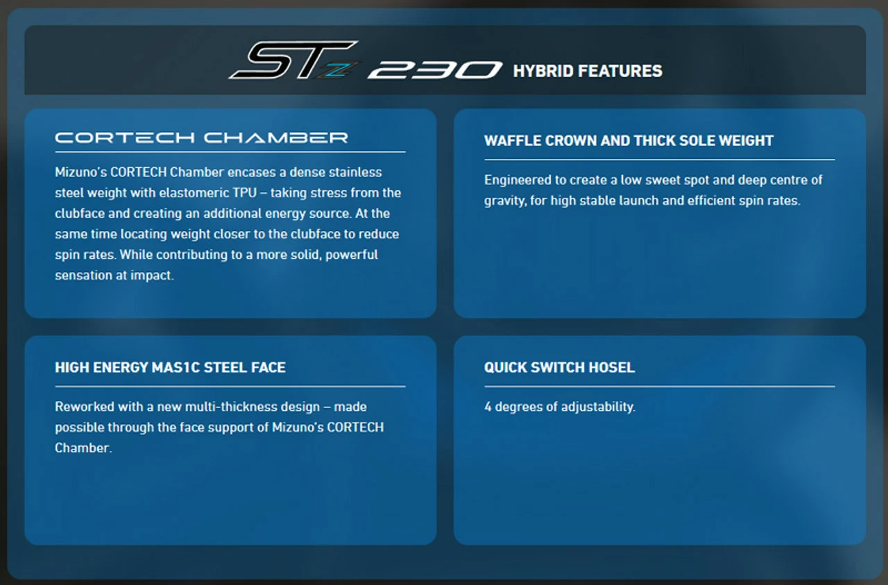 Mizuno Golf Mizuno ST-Z 230 Ladies Hybrids 7 Mizuno Golf Mizuno ST-Z 230 Ladies Hybrids - Image 5