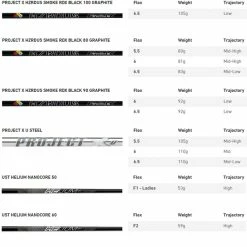 Mizuno Golf Mizuno ST-Z 230 Hybrids -Clubs Shop Mizuno ST Z 230 Hybrids Shafts 57870.1674337329