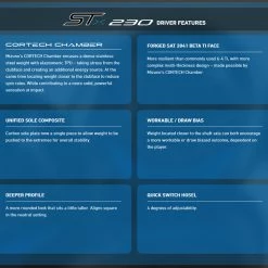 Mizuno Golf Mizuno ST-X 230 Ladies Driver 10 Mizuno Golf Mizuno ST-X 230 Ladies Driver -Clubs Shop Mizuno STX 230 Driver PP Features 77608.1674330083