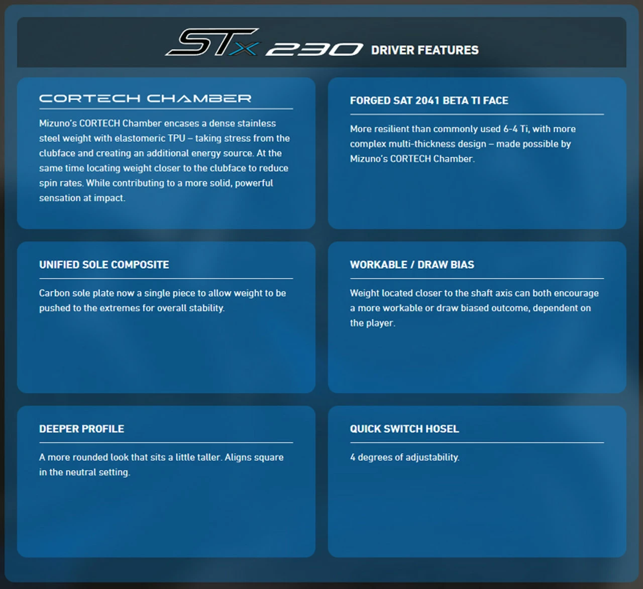 Mizuno Golf Mizuno ST-X 230 Driver 6 Mizuno Golf Mizuno ST-X 230 Driver - Image 4