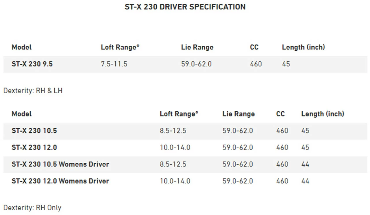 Mizuno Golf Mizuno ST-X 230 Driver 7 Mizuno Golf Mizuno ST-X 230 Driver - Image 5