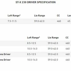 Mizuno Golf Mizuno ST-X PLTNM 230 Driver -Clubs Shop Mizuno STX 230 Driver Specs 93158.1674330691