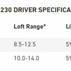 Mizuno Golf Mizuno ST-X 230 Ladies Driver 11 Mizuno Golf Mizuno ST-X 230 Ladies Driver -Clubs Shop Mizuno STX 230 Ladies Driver Specs 83303.1674330156